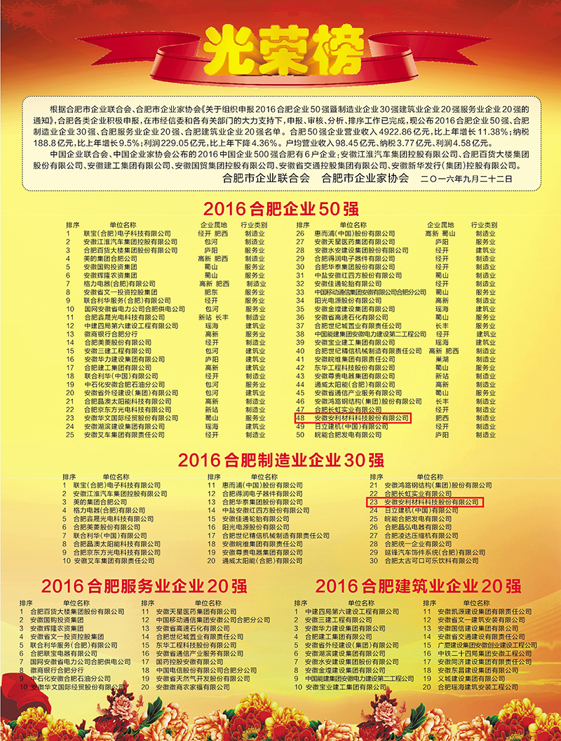 安利股份再度入圍合肥企業50強